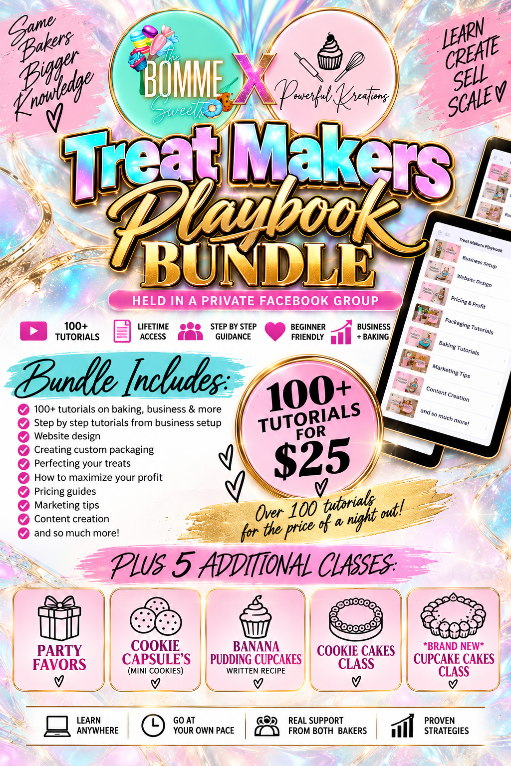 The Treat Maker's Play Book 100+ Tutorials